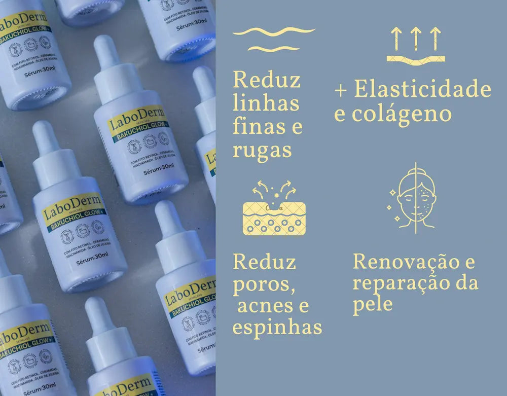 fito-retinol-e-niacinamida-retinol-like-bakuchiol - Laboderm Skincare 